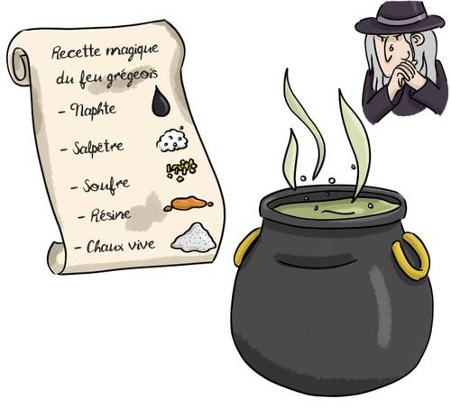 Vous n'arrivez pas à voir les images ? Contactez-nous sur jean@artips.fr