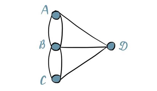Vous n'arrivez pas à voir les images ? Contactez-nous sur jean@artips.fr
