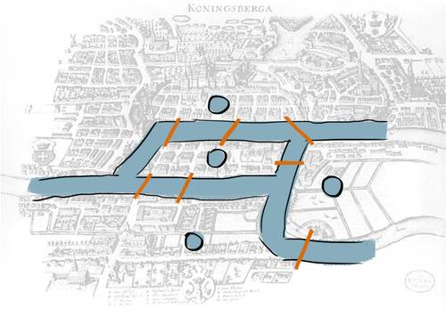 Vous n'arrivez pas à voir les images ? Contactez-nous sur jean@artips.fr