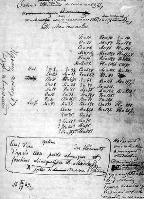 Vous n'arrivez pas à voir les images ? Contactez-nous sur jean@artips.fr