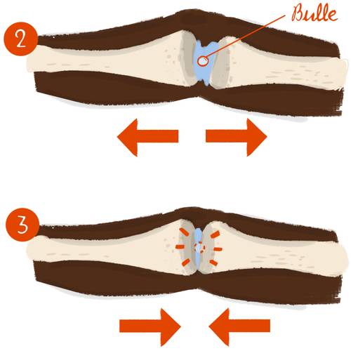 Vous n'arrivez pas à voir les images ? Contactez-nous sur jean@artips.fr